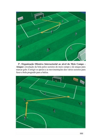 115
4º Organização Defensiva Colectiva com Transição Ofensiva: Situação
de jogo de 11x11 em 2/3 do campo.
A bola sai sempre a jogar pela equipa contrária de modo a que o bloco se
organize em função do posicionamento da bola. Preocupação com o bloco
médio para ir avançando no terreno para se tornar num BlocoAlto. Corrigir o
posicionamento dos vários sectores par conseguir recuperar a posse da bola e
realizar a Transição Ofensiva com uma mudança de atitude rápida da equipa
para retirar a bola da zona de pressão. Neste momento, reconhecer quando
fazer a bola entrar em profundidade ou jogar em segurança.
 