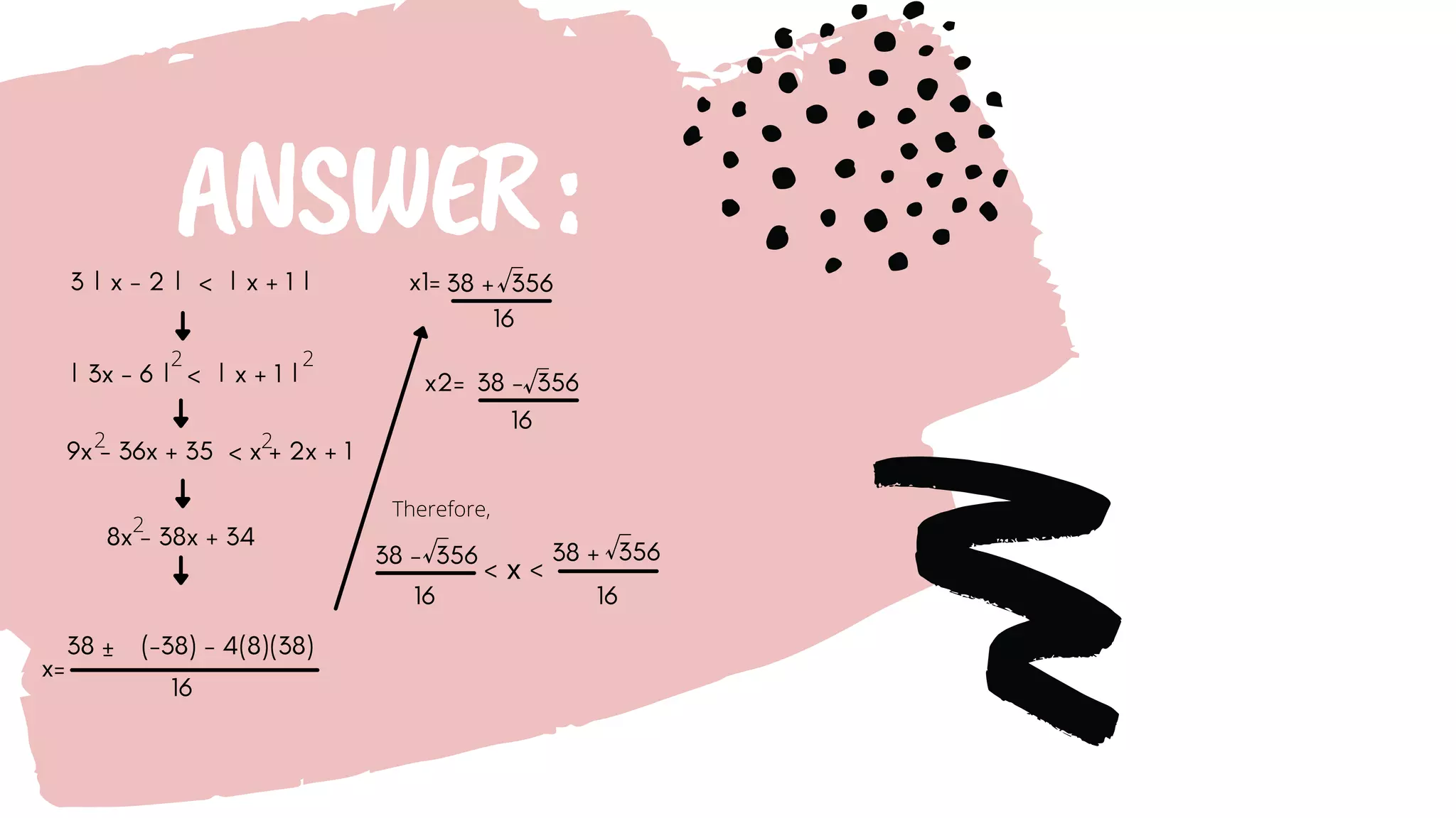 Algebra Presentation on Topic Modulus Function and Polynomials | PPT image.