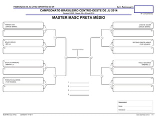 CAMPEONATO BRASILEIRO CENTRO-OESTE DE JJ 2014
Ginásio CAVE - Guará, 24 a 25 mai 2014 #7 Competidores
Sem RepescagemFEDERAÇÃO DE JIU-JITSU ESPORTIVO DO DF
MASTER MASC PRETA MÉDIO
3
11
7
15
1.
2.
3.
3.
1
9
5
13
FABIANO DIAS
(GRACIE BARRA)
JOSÉ DE AGUIAR
(GRACIE BARRA)
4
12
8
16
2
10
6
14
BRUNO MOURA
(BOI JJ)
DOUGLAS PINHEIRO
(RIBEIRO JJ)
RODOLFO CALHEIROS
(FIVE ROUNDS)
(FIVE ROUNDS)
ANTONIO CARLOS JUNIOR
PAULO EDUARDO
(RIBEIRO JJ)
BUSHIKAI JIU-JITSU 22/05/2014 17:50:11 www.bushikai.com.br 1/1
Responsável:
Nome:
Assinatura:
 