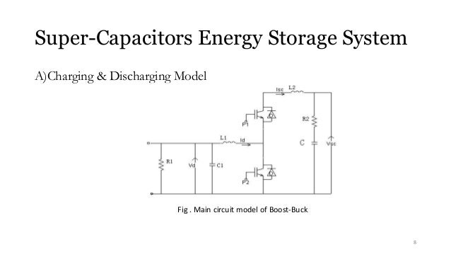 Super Capacitors Energy Storage System Applied in the Micro Grid