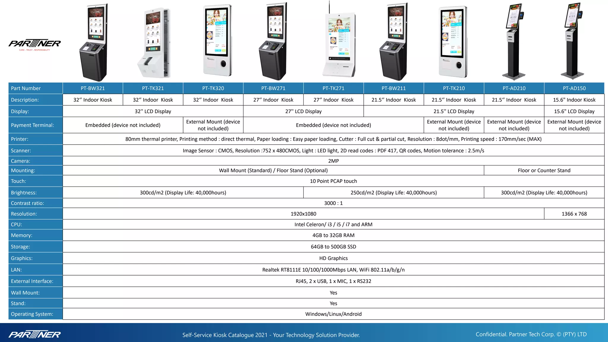 Partner Tech KIOSK Catalogue 2021 PPT