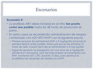 Escenarios
Escenario 4:
• La profilaxis ARV debe iniciarse en el niño tan pronto
como sea posible hasta las 48 horas de producido el
parto.
• En estos casos se recomienda administración de terapia
combinado con AZT+3TC+NVP con la siguiente pauta:
• Primera semana: Se administrará NVP a 2 mg/kg/día iniciando la
primera dosis lo antes posible, tratar que sea en las primeras 12
horas de vida. A partir del 5 día se administrará a 4 mg/ kg/día;
• Segunda semana: se proseguirá con una dosis de 4 mg/kg/día
del día 8 al 14 inclusive. Una vez interrumpido el tratamiento con
NVP, mantener AZT y 3TC durante 15 días, para disminuir la
posibilidad de desarrollo de resistencia a NVP.
 