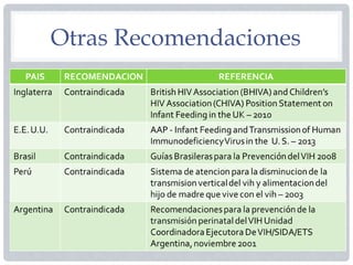 Otras Recomendaciones
 
