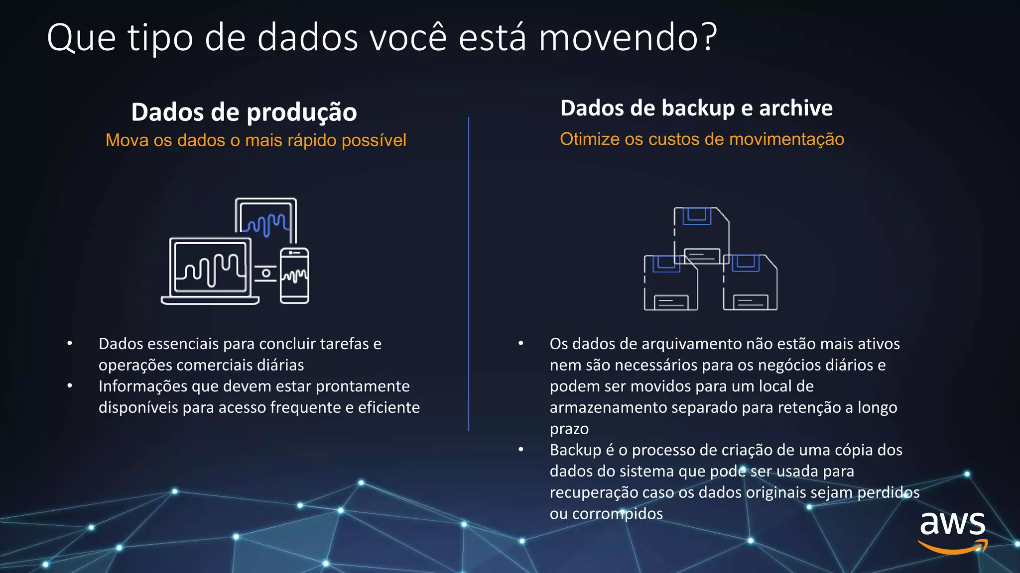 Dados de produção Dados de backup e archive
Que tipo de dados você está movendo?
Mova os dados o mais rápido possível Otimize os custos de movimentação
• Dados essenciais para concluir tarefas e
operações comerciais diárias
• Informações que devem estar prontamente
disponíveis para acesso frequente e eficiente
• Os dados de arquivamento não estão mais ativos
nem são necessários para os negócios diários e
podem ser movidos para um local de
armazenamento separado para retenção a longo
prazo
• Backup é o processo de criação de uma cópia dos
dados do sistema que pode ser usada para
recuperação caso os dados originais sejam perdidos
ou corrompidos
 