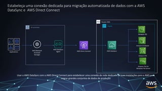 Aprenda como migrar e transferir dados ao utilizar a nuvem da AWS | PPTX
