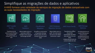 Aprenda como migrar e transferir dados ao utilizar a nuvem da AWS | PPTX