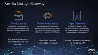 Aprenda como migrar e transferir dados ao utilizar a nuvem da AWS | PPTX