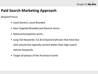 Paid Search Marketing Approach Keyword Focus Local Generic, Local Branded Geo-Targeted Branded and Generic terms National Competitor terms Long Tail Keywords: 4,5 & 6 keyword phrases that have low click volume but typically convert better than high search volume keywords. Target all phases of the Purchase Funnel 