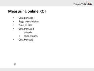 Cost-per-click Page views/Visitor Time on site Cost Per Lead e-leads phone leads Cost Per Sale Measuring online ROI 