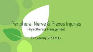 1
Dr Sreeraj S R, Ph.D.
 