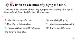 c)Quy trình và các bước xây dựng mô hình.
- Dựa vào 4 tiêu chí trên, đề xuất xây dựng mô hình chương trình học 12
thành phần và được thể hiện theo 17 bước sau:
7. Mục tiêu chung môn học.
8. Mục tiêu cụ thể môn học.
9. Sắp xếp &thực hiện CT (nội dung
phù hợp với mục tiêu)
10. Mục đích giảng dạy
11. Mục tiêu giảng dạy cụ thể
12. Lựa chọn chiến lược
 