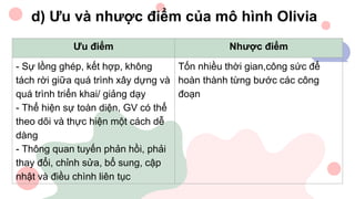 d) Ưu và nhược điểm của mô hình Olivia
Ưu điểm Nhược điểm
- Sự lồng ghép, kết hợp, không
tách rời giữa quá trình xây dựng và
quá trình triển khai/ giảng dạy
- Thể hiện sự toàn diện, GV có thể
theo dõi và thực hiện một cách dễ
dàng
- Thông quan tuyến phản hồi, phải
thay đổi, chỉnh sửa, bổ sung, cập
nhật và điều chình liên tục
Tốn nhiều thời gian,công sức để
hoàn thành từng bước các công
đoạn
 