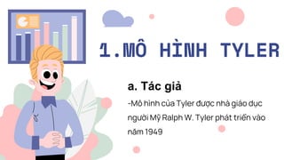 1.MÔ HÌNH TYLER
a. Tác giả
-Mô hình của Tyler được nhà giáo dục
người Mỹ Ralph W. Tyler phát triển vào
năm 1949
 
