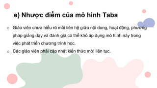 e) Nhược điểm của mô hình Taba
o Giáo viên chưa hiểu rõ mối liên hệ giữa nội dung, hoạt động, phương
pháp giảng dạy và đánh giá có thể khó áp dụng mô hình này trong
việc phát triển chương trình học.
o Các giáo viên phải cập nhật kiến thức mới liên tục.
 