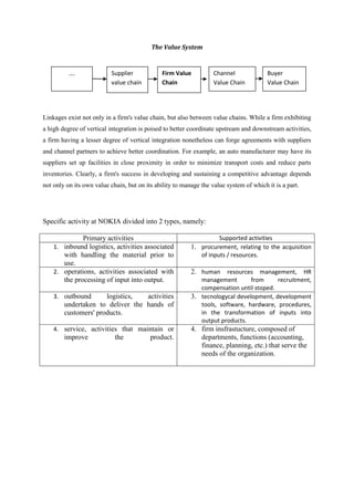 The Value System


          ….               Supplier            Firm Value          Channel              Buyer
                           value chain         Chain               Value Chain          Value Chain




Linkages exist not only in a firm's value chain, but also between value chains. While a firm exhibiting
a high degree of vertical integration is poised to better coordinate upstream and downstream activities,
a firm having a lesser degree of vertical integration nonetheless can forge agreements with suppliers
and channel partners to achieve better coordination. For example, an auto manufacturer may have its
suppliers set up facilities in close proximity in order to minimize transport costs and reduce parts
inventories. Clearly, a firm's success in developing and sustaining a competitive advantage depends
not only on its own value chain, but on its ability to manage the value system of which it is a part.




Specific activity at NOKIA divided into 2 types, namely:

              Primary activities                                    Supported activities
    1. inbound logistics, activities associated           1. procurement, relating to the acquisition
       with handling the material prior to                   of inputs / resources.
       use.
    2. operations, activities associated with             2. human resources management, HR
       the processing of input into output.                  management        from     recruitment,
                                                             compensation until stoped.
    3. outbound       logistics,  activities              3. tecnologycal development, development
        undertaken to deliver the hands of                   tools, software, hardware, procedures,
        customers' products.                                 in the transformation of inputs into
                                                             output products.
    4. service, activities that maintain or               4. firm insfrastucture, composed of
        improve             the           product.           departments, functions (accounting,
                                                             finance, planning, etc.) that serve the
                                                             needs of the organization.
 