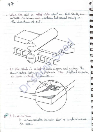 ASNT Liquid Penetrant Testing (PT) Level III Notes - Dr. Samir Saad (Handwriting)