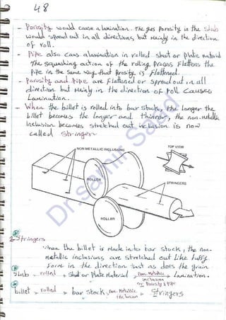 ASNT Liquid Penetrant Testing (PT) Level III Notes - Dr. Samir Saad (Handwriting)