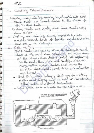 ASNT Liquid Penetrant Testing (PT) Level III Notes - Dr. Samir Saad (Handwriting)