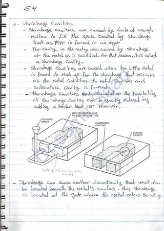 ASNT Liquid Penetrant Testing (PT) Level III Notes - Dr. Samir Saad (Handwriting)