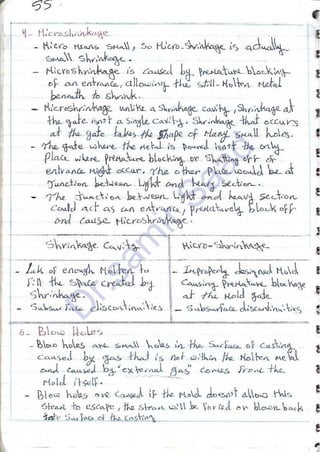 ASNT Liquid Penetrant Testing (PT) Level III Notes - Dr. Samir Saad (Handwriting)