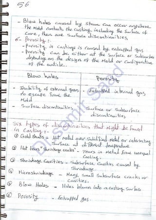 ASNT Liquid Penetrant Testing (PT) Level III Notes - Dr. Samir Saad (Handwriting)
