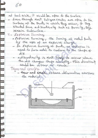 ASNT Liquid Penetrant Testing (PT) Level III Notes - Dr. Samir Saad (Handwriting)