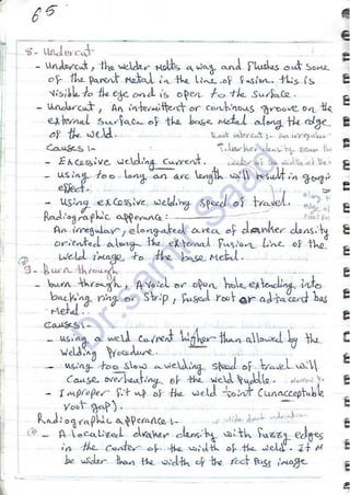ASNT Liquid Penetrant Testing (PT) Level III Notes - Dr. Samir Saad (Handwriting)