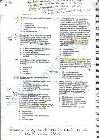 ASNT Liquid Penetrant Testing (PT) Level III Notes - Dr. Samir Saad (Handwriting)