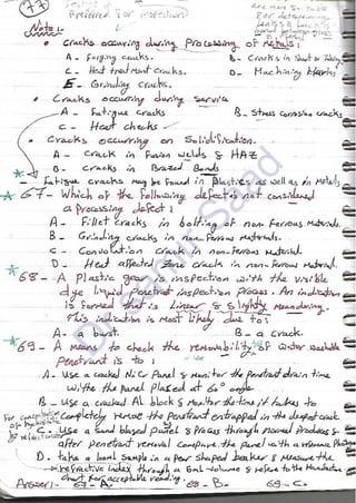 ASNT Liquid Penetrant Testing (PT) Level III Notes - Dr. Samir Saad (Handwriting)