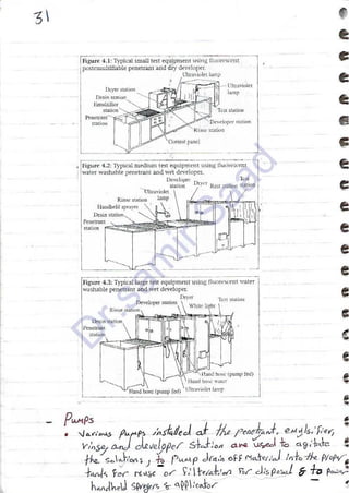 ASNT Liquid Penetrant Testing (PT) Level III Notes - Dr. Samir Saad (Handwriting)