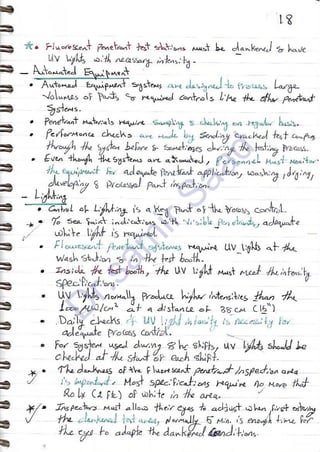 ASNT Liquid Penetrant Testing (PT) Level III Notes - Dr. Samir Saad (Handwriting)