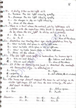 ASNT Liquid Penetrant Testing (PT) Level III Notes - Dr. Samir Saad (Handwriting)