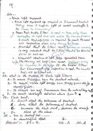 ASNT Liquid Penetrant Testing (PT) Level III Notes - Dr. Samir Saad (Handwriting)