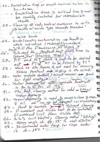 ASNT Liquid Penetrant Testing (PT) Level III Notes - Dr. Samir Saad (Handwriting)