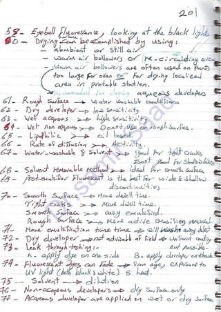 ASNT Liquid Penetrant Testing (PT) Level III Notes - Dr. Samir Saad (Handwriting)