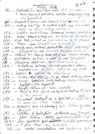 ASNT Liquid Penetrant Testing (PT) Level III Notes - Dr. Samir Saad (Handwriting)