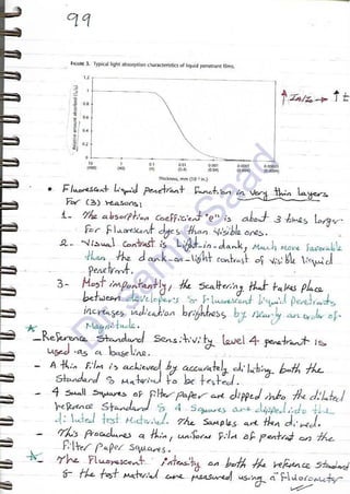 ASNT Liquid Penetrant Testing (PT) Level III Notes - Dr. Samir Saad (Handwriting)