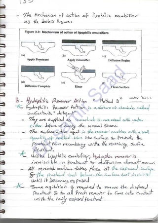 ASNT Liquid Penetrant Testing (PT) Level III Notes - Dr. Samir Saad (Handwriting)
