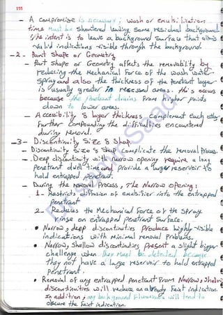 ASNT Liquid Penetrant Testing (PT) Level III Notes - Dr. Samir Saad (Handwriting)
