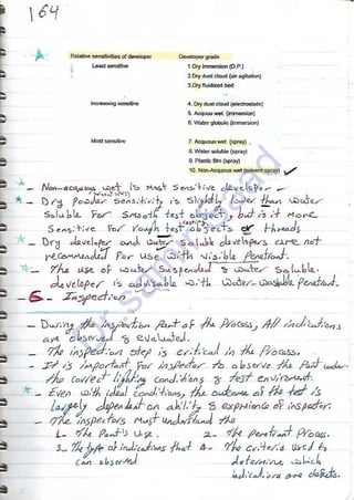 ASNT Liquid Penetrant Testing (PT) Level III Notes - Dr. Samir Saad (Handwriting)