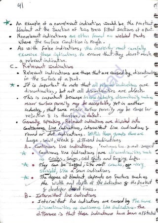 ASNT Liquid Penetrant Testing (PT) Level III Notes - Dr. Samir Saad (Handwriting)