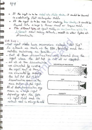 ASNT Liquid Penetrant Testing (PT) Level III Notes - Dr. Samir Saad (Handwriting)