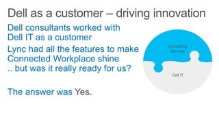 Consulting
Services

Dell IT

 