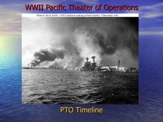 WWII Pacific Theater of Operations PTO Timeline 