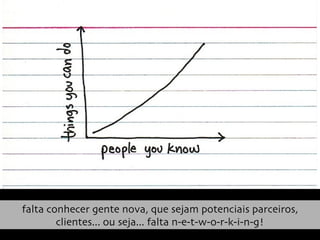 falta conhecer gente nova, que sejam potenciais parceiros, clientes... ou seja... falta n-e-t-w-o-r-k-i-n-g! 