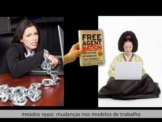 meados 1990: mudanças nos modelos de trabalho 