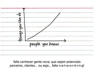 falta conhecer gente nova, que sejam potenciais
parceiros, clientes... ou seja... falta n-e-t-w-o-r-k-i-n-g!
 
