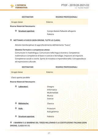 L'OFFERTA
FORMATIVA
PTOF - 2019/20-2021/22
I.C. "ALVISE PISANI"
DESTINATARI RISORSE PROFESSIONALI
Gruppi classe Esterno
Ri...