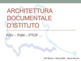 ARCHITETTURA
DOCUMENTALE
D’ISTITUTO
RAV – PdM – PTOF …
UST Milano – 24/11/2021 – Mario Maestri
 