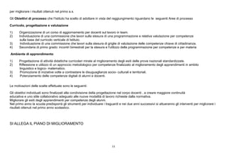 11
per migliorare i risultati ottenuti nel primo a.s.
Gli Obiettivi di processo che l’Istituto ha scelto di adottare in vista del raggiungimento riguardano le seguenti Aree di processo
Curricolo, progettazione e valutazione
1) Organizzazione di un corso di aggiornamento per docenti sul lavoro in team.
2) Individuazione di una commissione che lavori sulla stesura di una programmazione e relativa valutazione per competenze
sulla base del curricolo verticale di Istituto.
3) Individuazione di una commissione che lavori sulla stesura di griglie di valutazione delle competenze chiave di cittadinanza.
4) Secondaria di primo grado: incontri bimestrali per la stesura e l'utilizzo della programmazione per competenze e per materia.
Ambiente di apprendimento
1) Progettazione di attività didattiche curricolari mirate al miglioramento degli esiti delle prove nazionali standardizzate.
2) Riflessione e utilizzo di un approccio metodologico per competenze finalizzato al miglioramento degli apprendimenti in ambito
linguistico e logico- matematico.
3) Promozione di iniziative volte a contrastare le disuguaglianze socio- culturali e territoriali.
4) Potenziamento delle competenze digitali di alunni e docenti.
Le motivazioni delle scelte effettuate sono le seguenti:
Gli obiettivi individuati sono finalizzati alla condivisione della progettazione nel corpo docenti , a creare maggiore continuità
educativa e uno stile collaborativo adeguato alle nuove modalità di lavoro richieste dalla normativa.
Migliorare gli esiti degli apprendimenti per competenze degli alunni.
Nel primo anno la scuola predisporrà gli strumenti per individuare i traguardi e nei due anni successivi si attueranno gli interventi per migliorare i
risultati ottenuti nel primo anno scolastico.
SI ALLEGA IL PIANO DI MIGLIORAMENTO
 